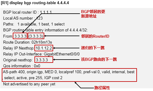 BGP进阶：BGP 基础实验配置