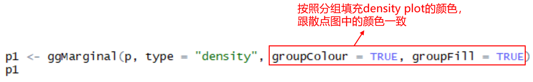 R language mapping - Scatter Plot with Marginal Density - Programmer Sought