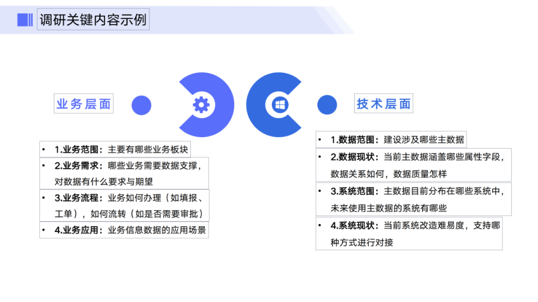 方法论和实践的区别 7a96f95249e6814b3376a501831eb8be.png