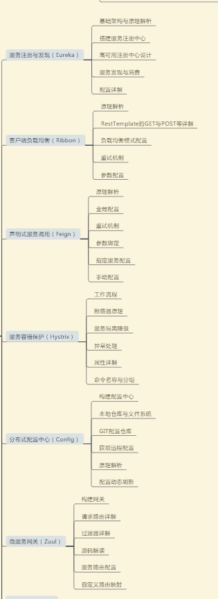 “寒冬”结束，程序员待在大型互联网公司能一直安逸下去？