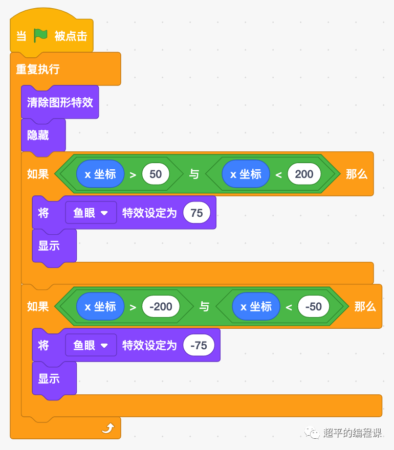 神奇哈哈镜-第14届蓝桥杯省赛Scratch初级组真题第3题