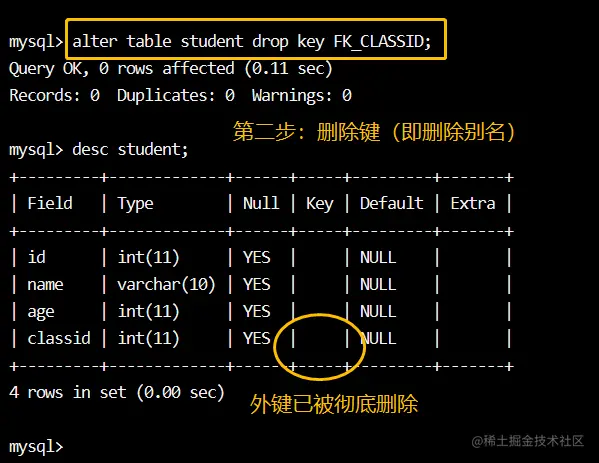 MySQL数据表的高级操作