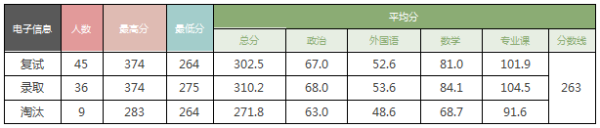 7aad95ac0ed4d60778f39bc9c86c8f0b.png