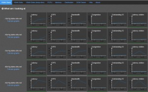 RVC vsan.observer