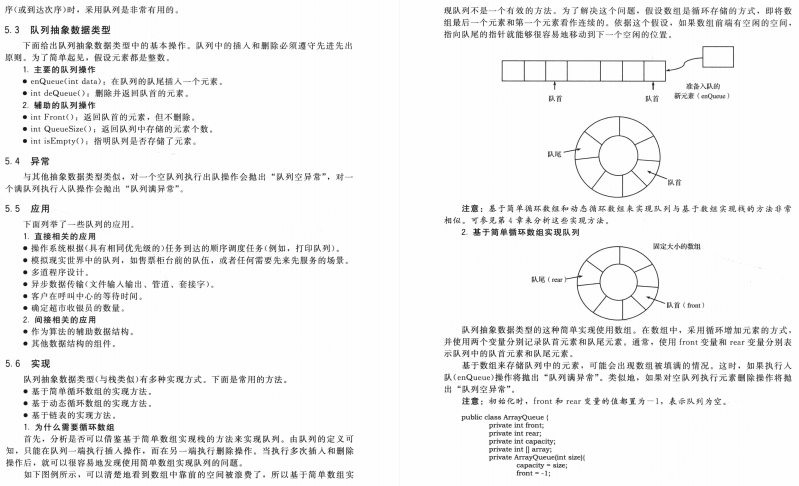 爆赞！美团大牛这份455页数据结构与算法笔记，在GitHub标星34K+