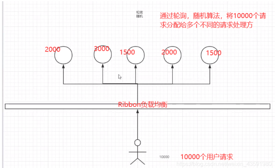 image-20211021221135361