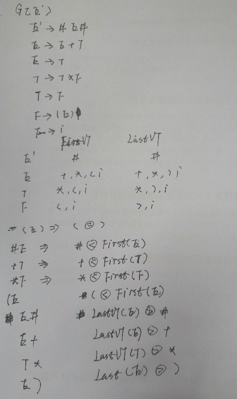 image-20210523171757532
