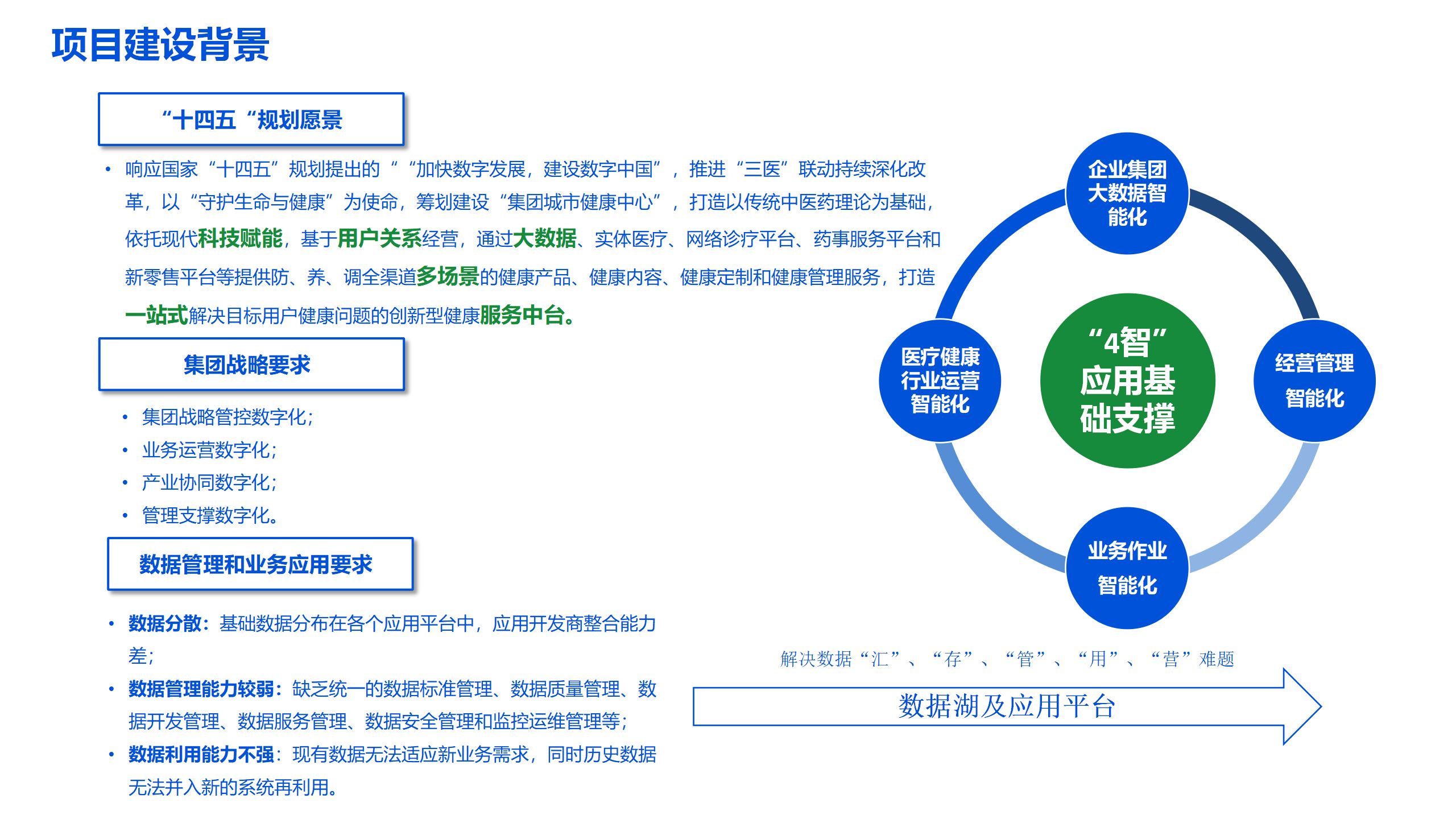 PPT丨大数据湖建设解决方案（推荐）-CSDN博客