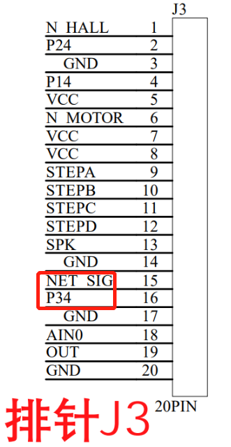 NE555方波发生器