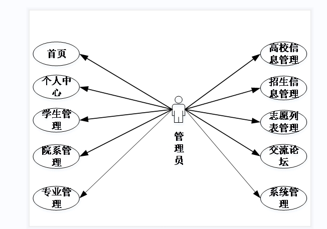 微信截图_20240128155530