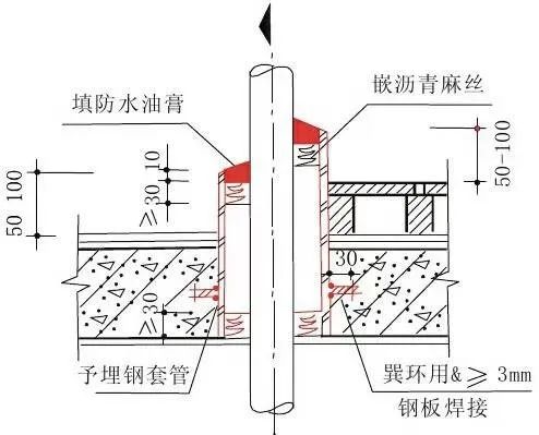 07fj02人防图集114页图片