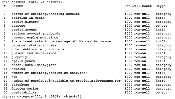 评分卡建模工具scorecardpy全解读_sc.scorecard-CSDN博客