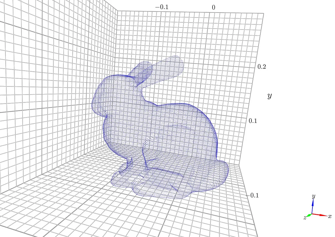 3D模型处理的多进程并行【Python】