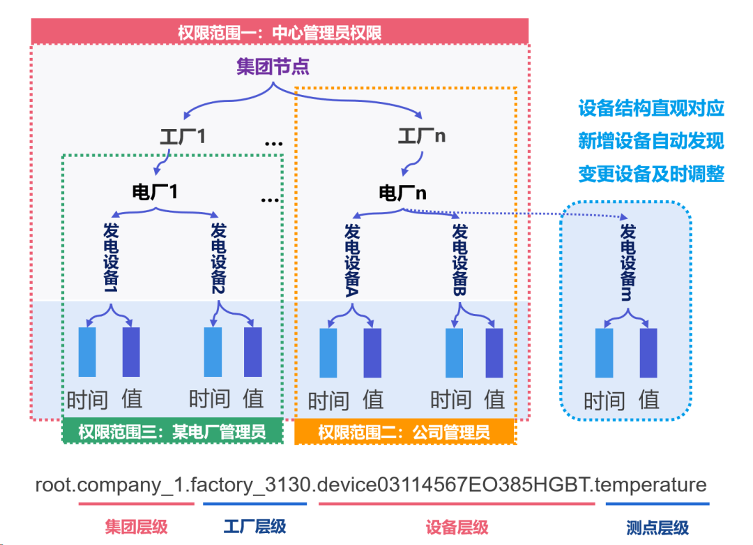 7ac60799beab7497fa27066bbaefd4e7.png