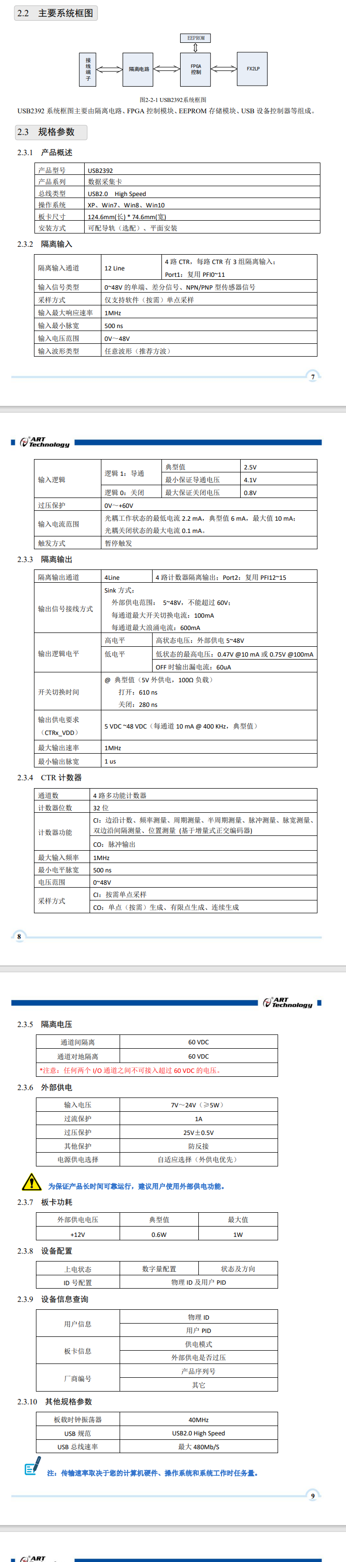 数据采集与控制 > USB采集卡 > USB2392；USB总线， 4路，隔离计数器模块，可采集高达48V的电压；与LabVIEW无缝连接，提供图形化API函数。_过程控制_03