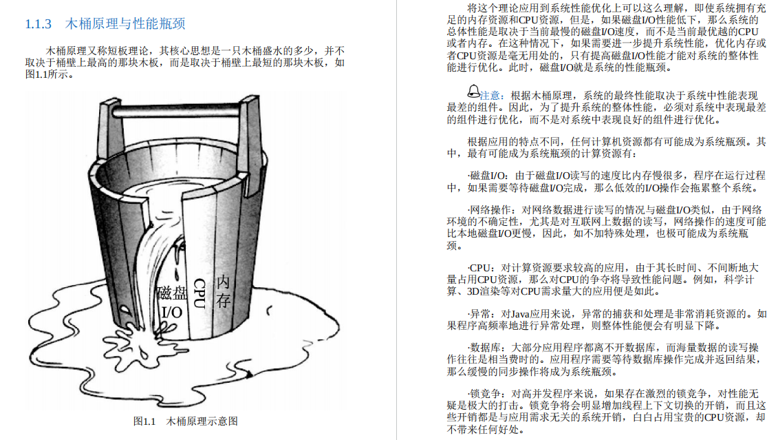 Github霸榜数月！原来是阿里大牛最新的Java性能优化实战笔记