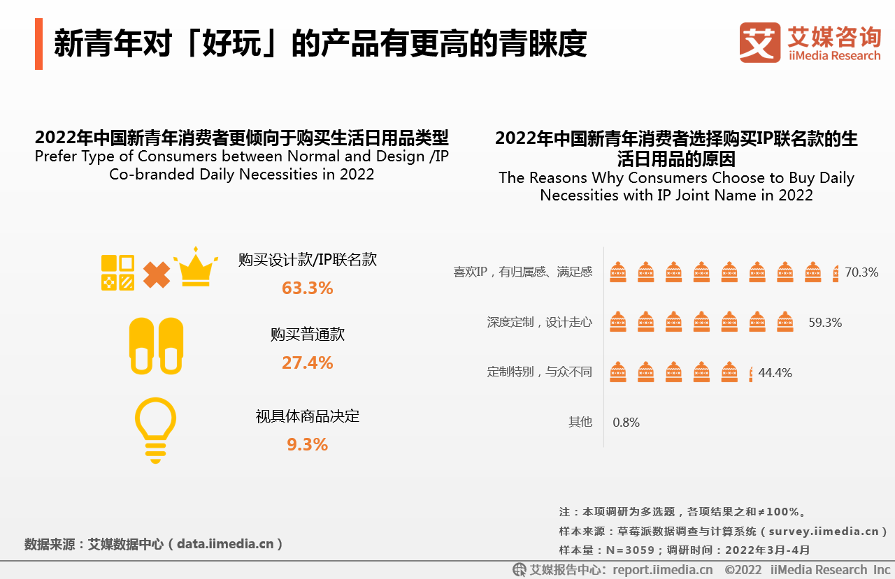 名创优品在印尼、中东成轻奢_国外轻奢公寓的案名_轻奢和重奢都有什么品牌