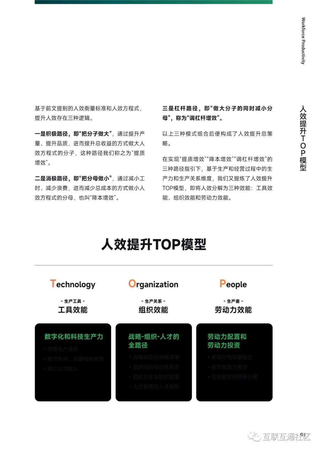 深度解析人效提升的9种方法-CSDN博客