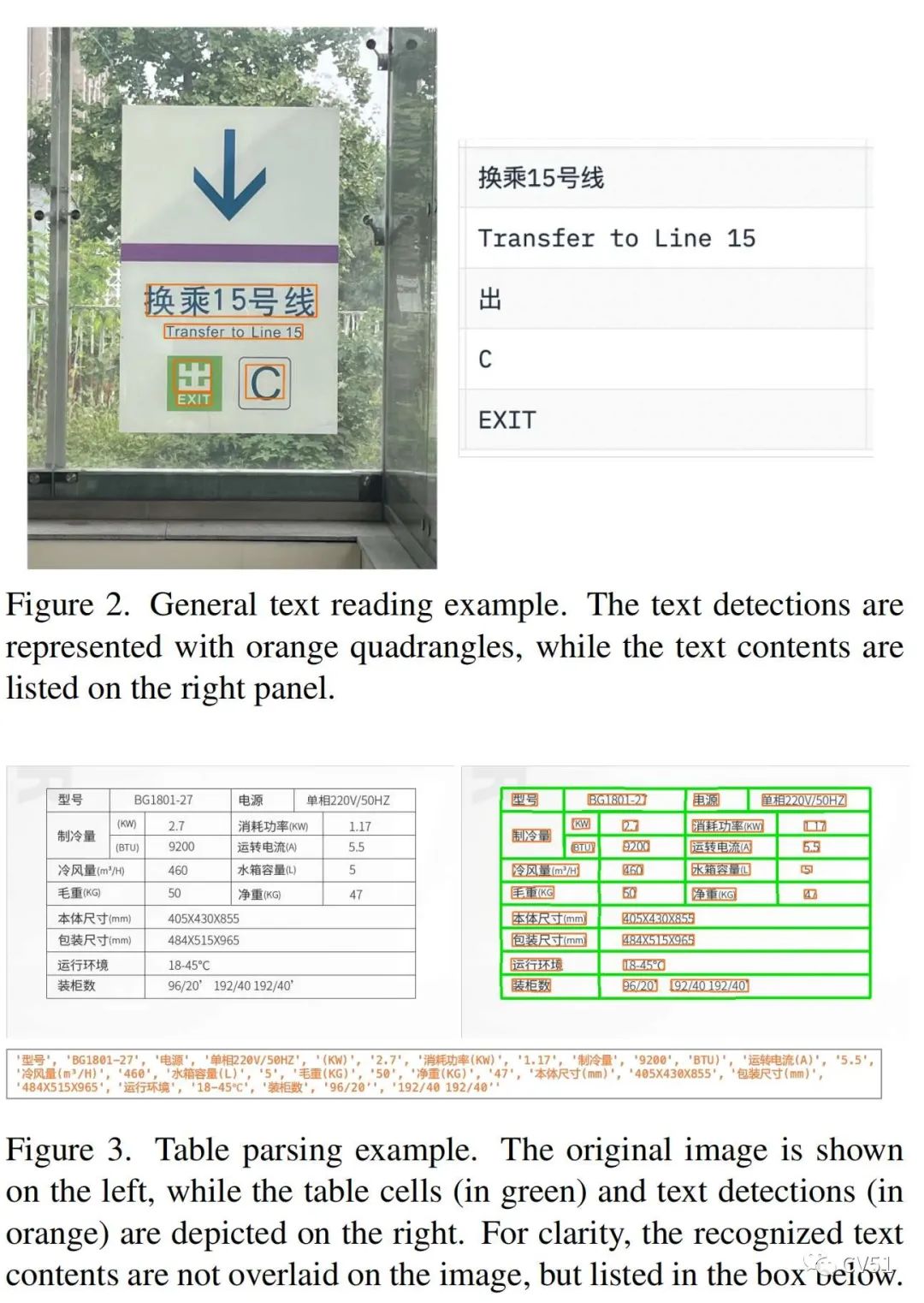 转载：2023年9月-10月带有开源代码的OCR论文汇总_icip2023论文集-CSDN博客