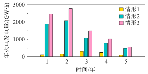 7aee05a7c6811767a4f09ac314118ec3.png
