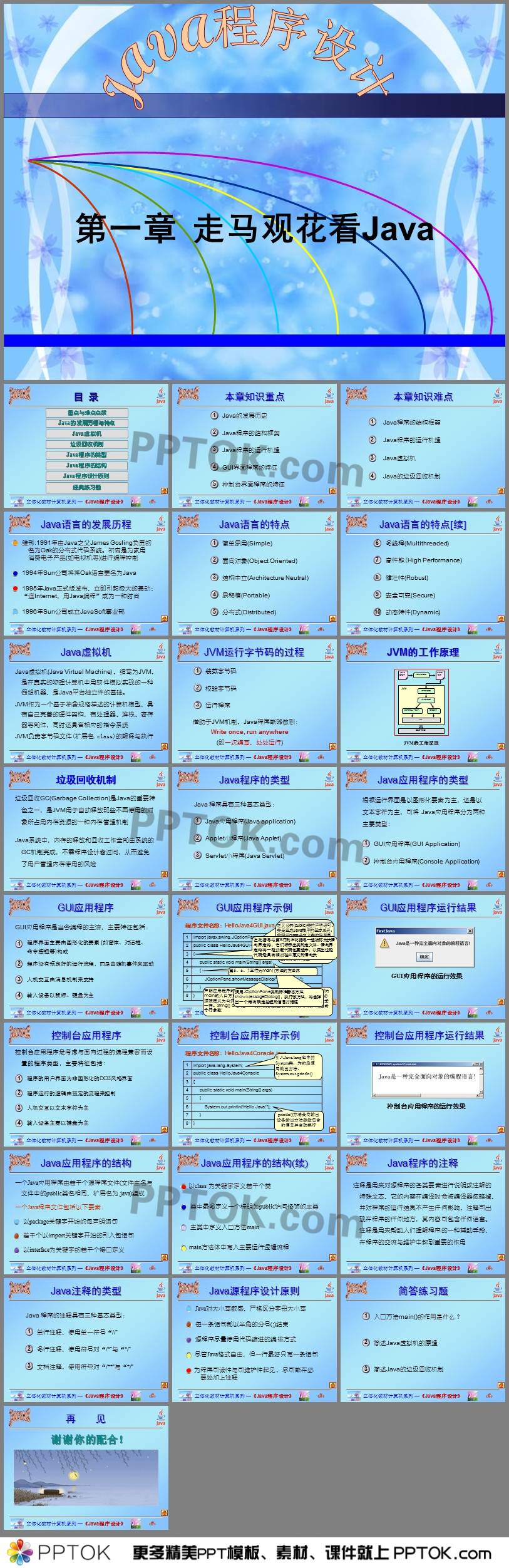 java 课件_java ppt课件-CSDN博客