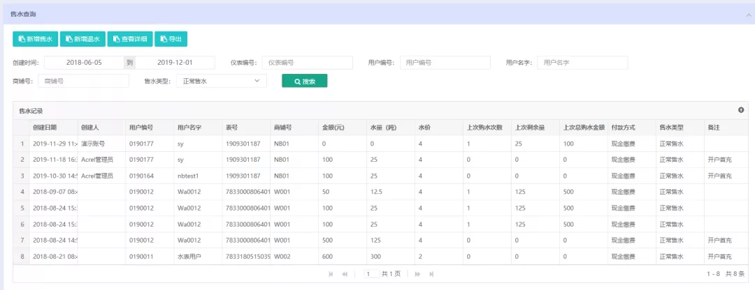 「解决方案」预付费水电集团物业解决方案