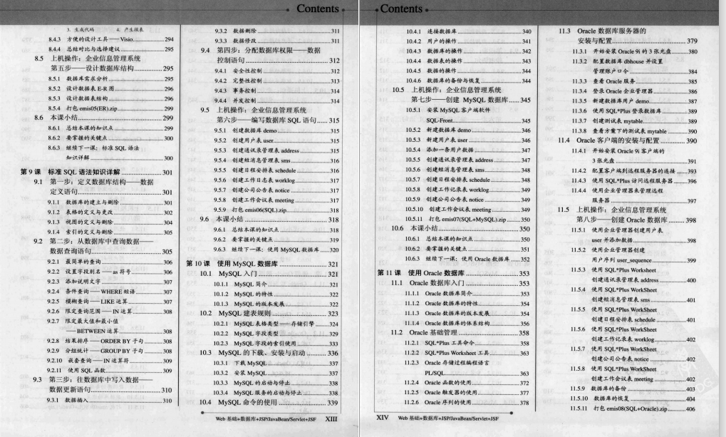 完美，這份阿里P8耗時1年鉅著的4000頁Java高手真經