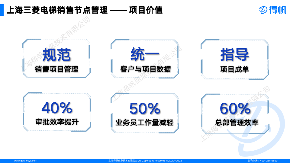 上海三菱电梯搭建销售节点管理平台，可视化管控销售全流程