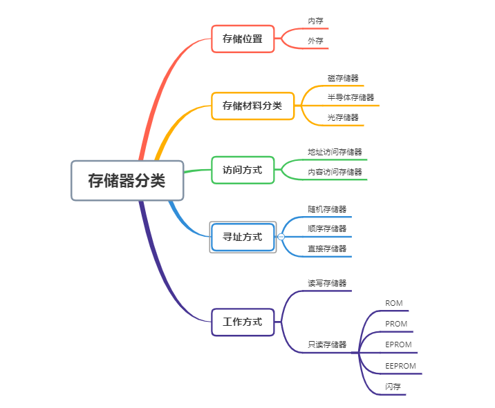 7b02f451834b13c04dac778e20f91c00.png