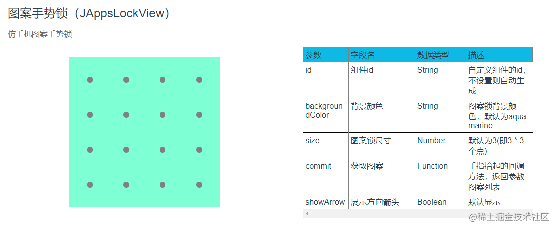 轻松创建自定义手势图案锁 - Vue 手势密码锁组件