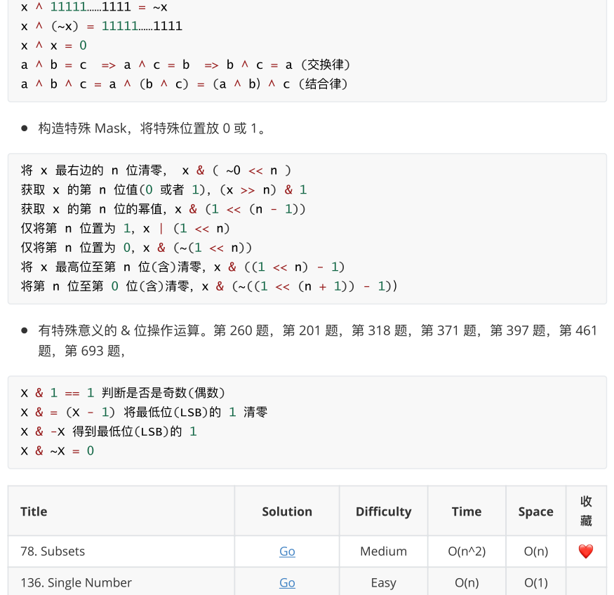 社招必备！堪称最强！火爆GitHub的算法刷题宝典现已被疯传