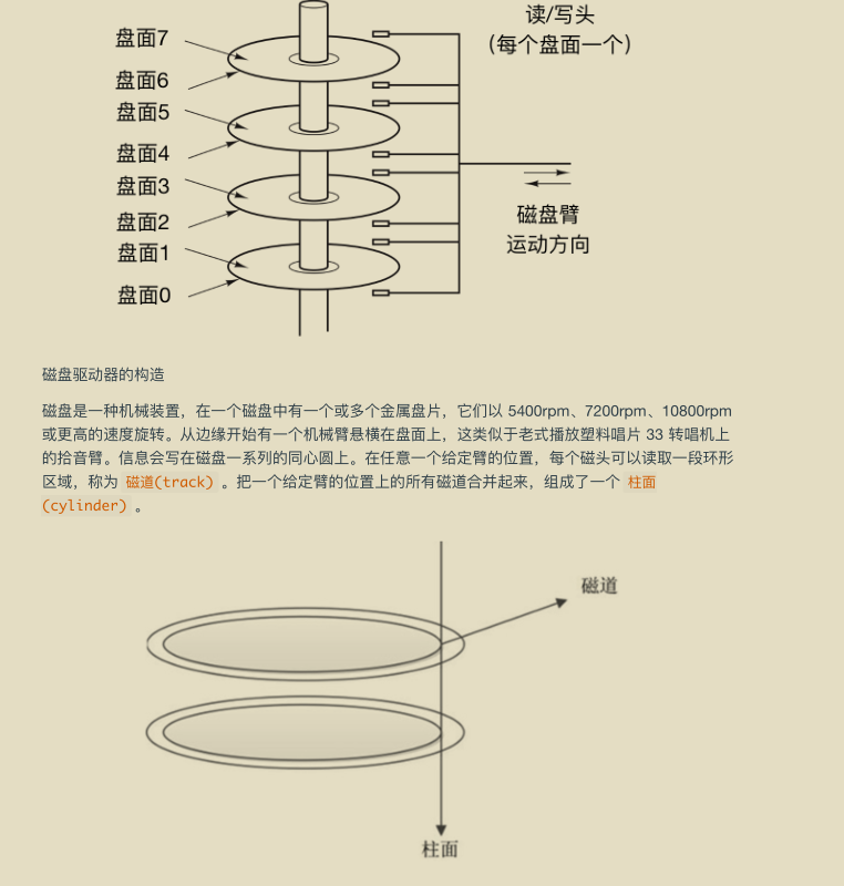 献上膝盖！华为工程师抛出一份堪称“举世无双”操作系统笔记