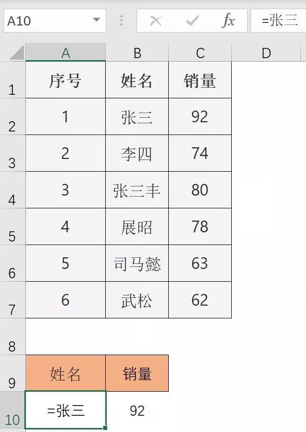 7b0f198e39e8ecc44ea15c015532a6b3.png