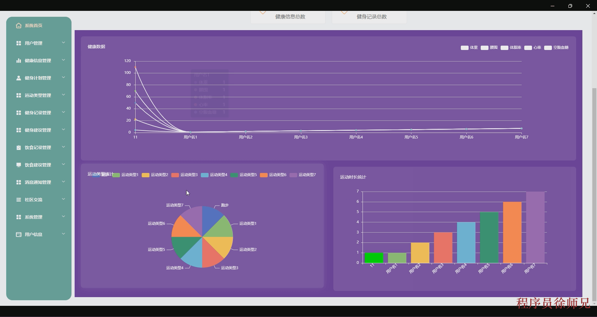 Java实战项目-基于Spring Boot+vue框架的健康健身追踪系统