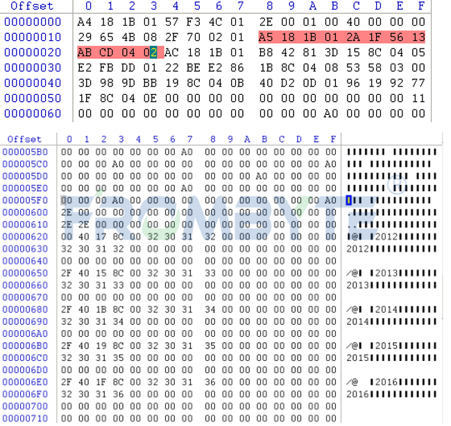 NetApp数据恢复—NetApp存储WAFL文件系统误删除文件夹的数据恢复案例_netapp数据恢复_03