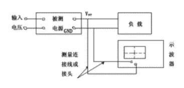 51c嵌入式~合集1_同轴电缆_02