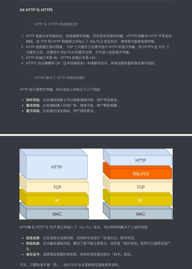 我用105张图把阿里HTTP、IP、TCP面试安排的明明白白