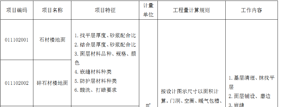 如何确定关键控制点_地面控制点是什么意思 (https://mushiming.com/)  第12张