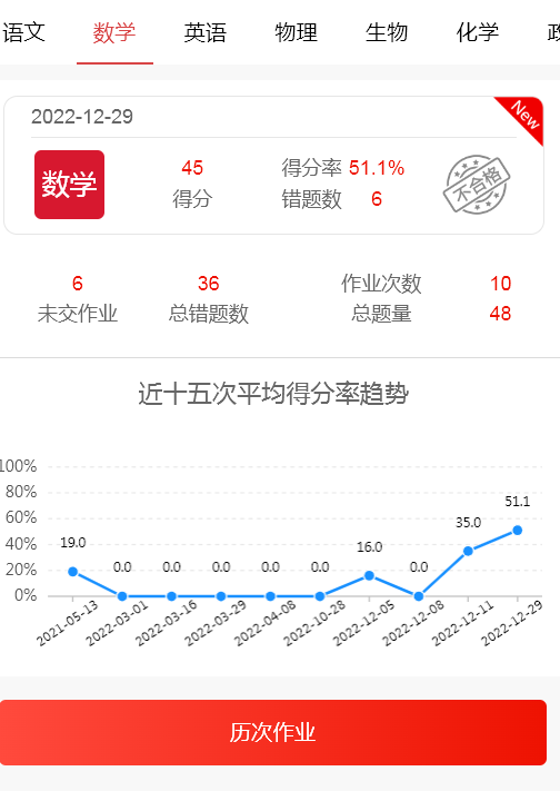 如果你拥有了璞公英教学平台的个性化错题集.....