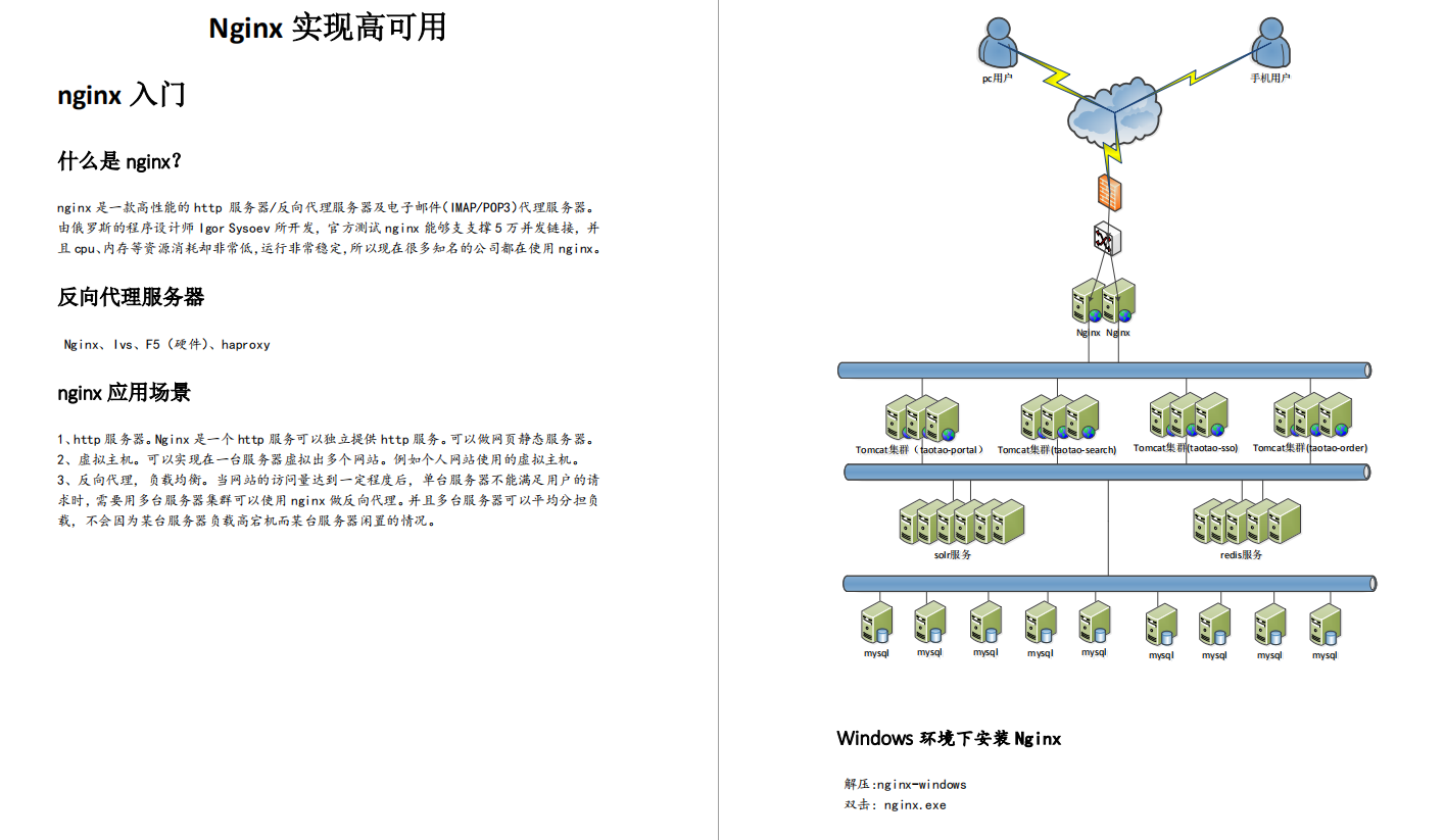 The advanced PDF document of Java architecture obtained from Tencent T3-3 boss, with rich pictures and texts, really fragrant