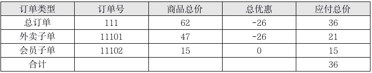 7b267aed077ac62e4a64f7a4ade51160.png