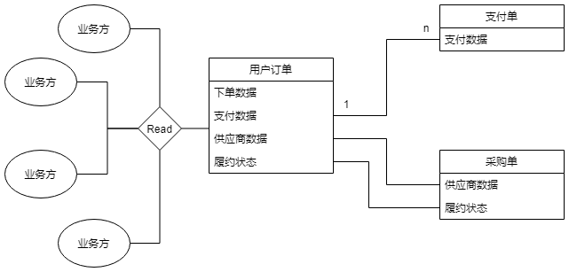 7b2c4d91c4b65567ed6bb66059ae8cb1.png