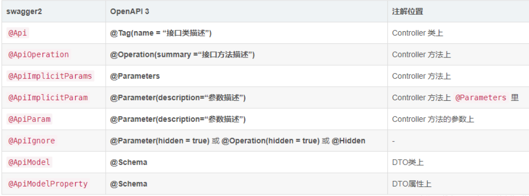 image-20210920210932511