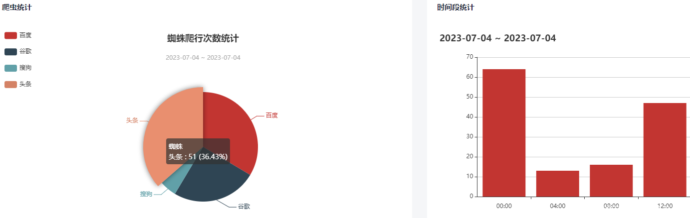 收录提交百度软件是什么_收录提交百度软件怎么操作_百度收录提交软件