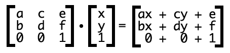 Matrix position calculation formula in CSS3 Zhang Xinxu-Xin Space-Xin Life