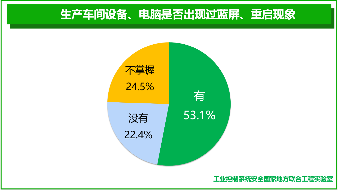 github5.com 专注免费分享高质量文档