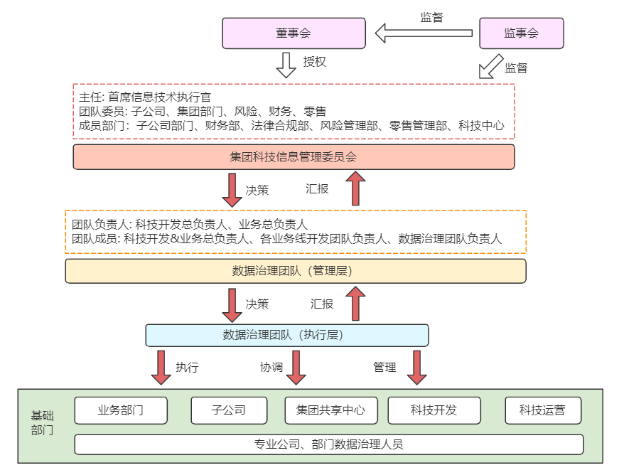 7b3e1f8949340bfb082f9cee60d39c45.png