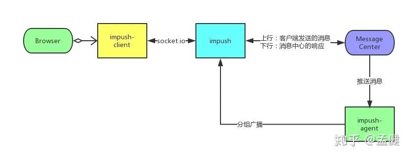 7b40c7d07b12e09c3d4b0a0d35c0a0fd.png