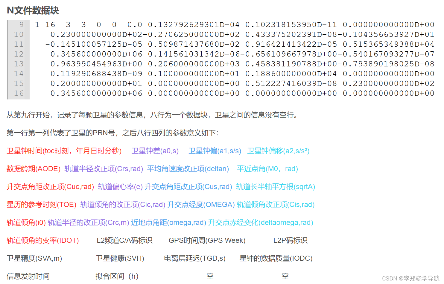 GAMP源码阅读：RINEX文件读取