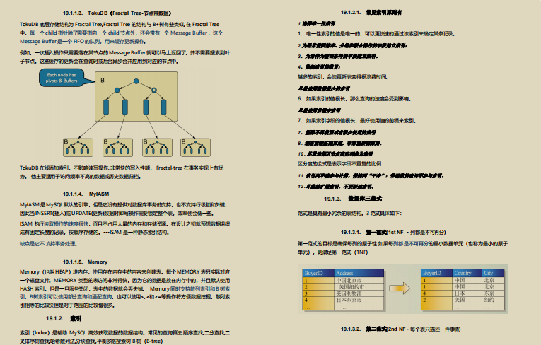 牛皮！Java架构师“神秘宝典”，助我斩获七家大厂Offer